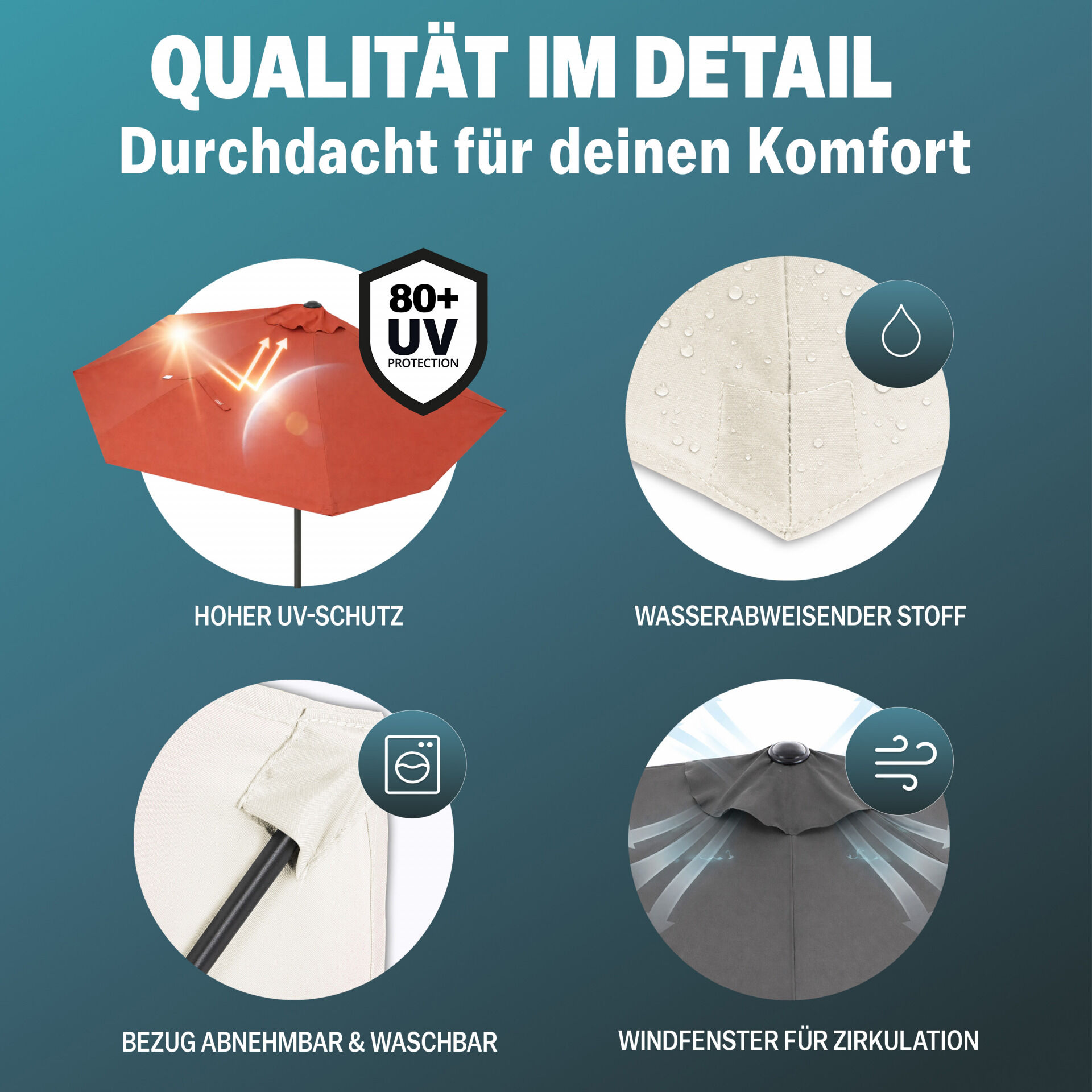 Terrassen-Sonnenschirm Anthrazit UV-Schutz 80+