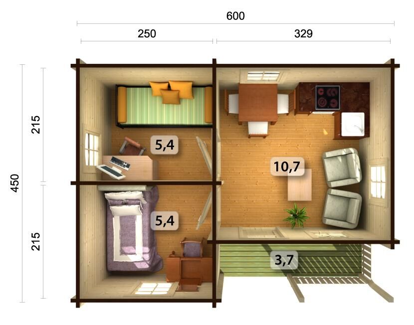 Palmako Ferienhaus Sandra 21,5+3,7 m² Innenansicht bemaßt
