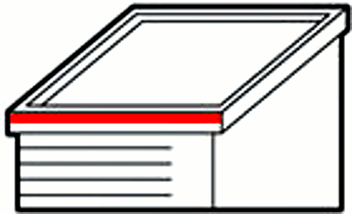 Pultdach Position der Dachrinne