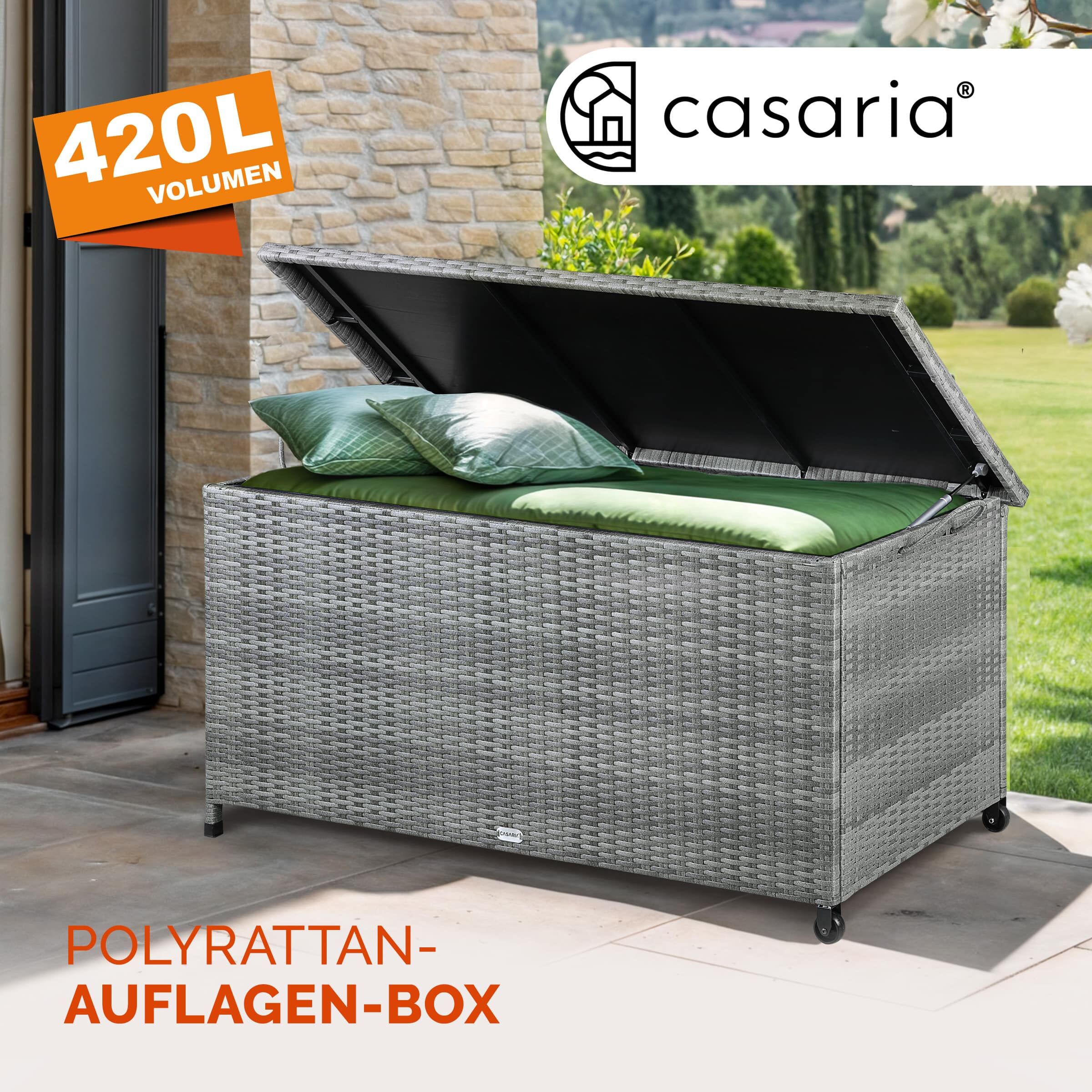 Gartenbox Polyrattan Grau 117x53x60cm mit Griffen + Rollen