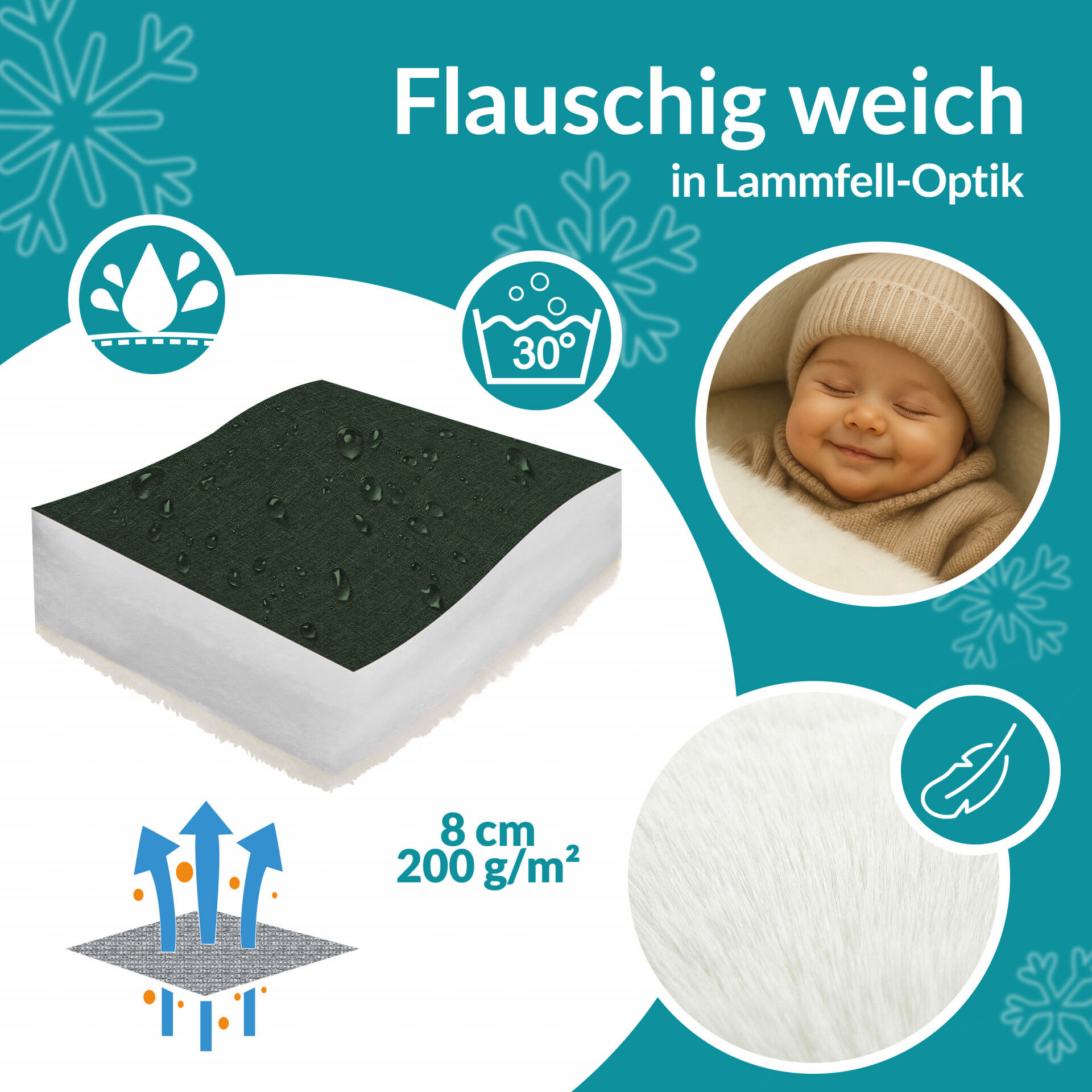 Babyfußsack Grau-Grün gefüttert Kinderwagen geeignet