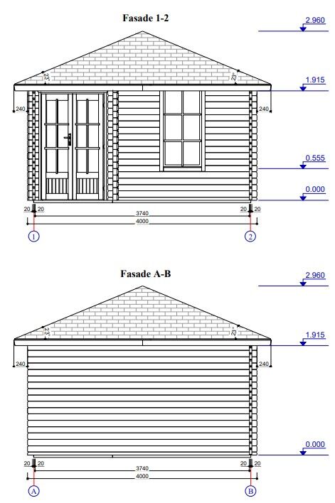 5 Eck Gartenhaus Norwegen 8