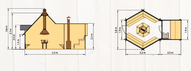 Zeichnung und Grundriss Grillkota Deluxe 9 m² mit 2 m Saunaanbau