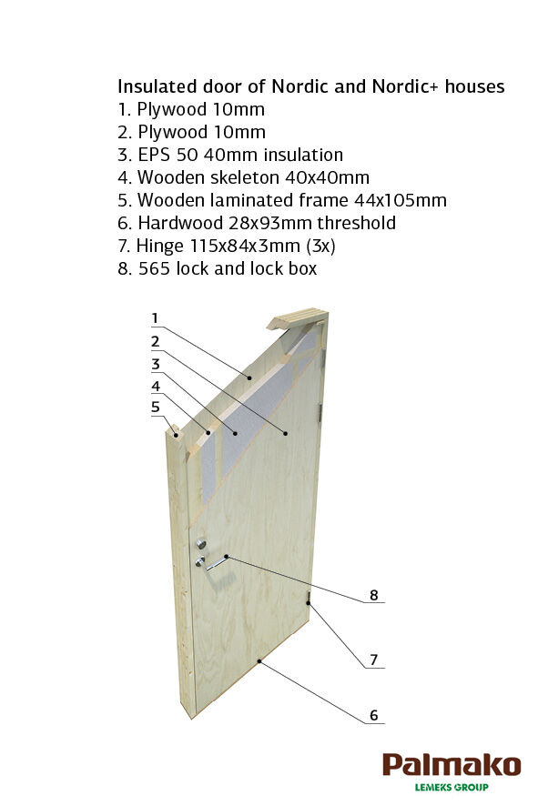 Palmako Holzgarage Andre 44,7 m² mit Sektionaltor
