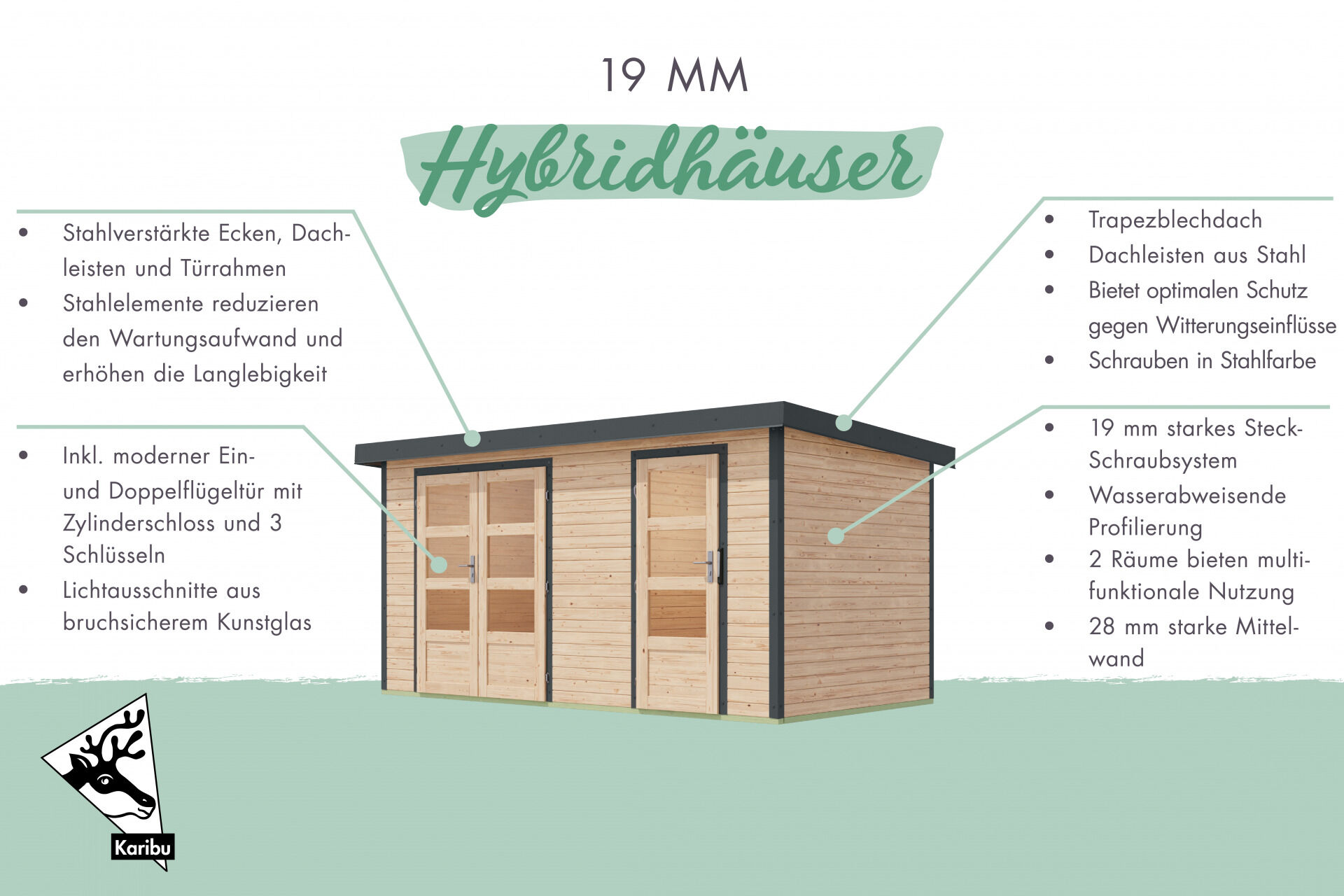 Karibu Pultdach Holz & Metall Gartenhaus Merkur, naturbelassen / graualuminium