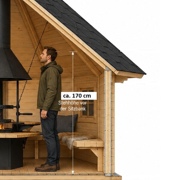 Grillkota Exzellent 9,2 m² mit Grillanlage – komplett ausgestattet zum attraktiven Einstiegspreis