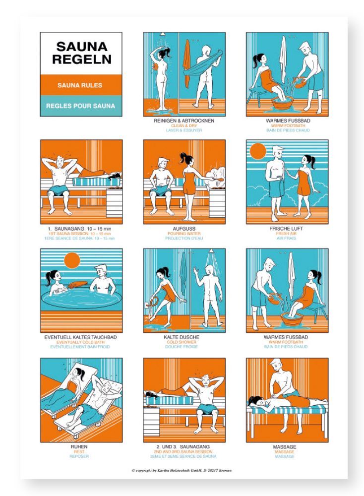 Tafel Sauna Regeln 3-sprachig