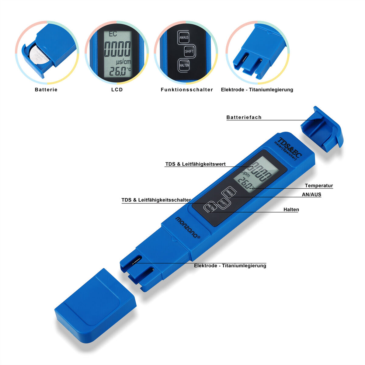 Digitaler Wassertester LCD Anzeige 3in1 TDS-, EC- und Temperaturmessgerät