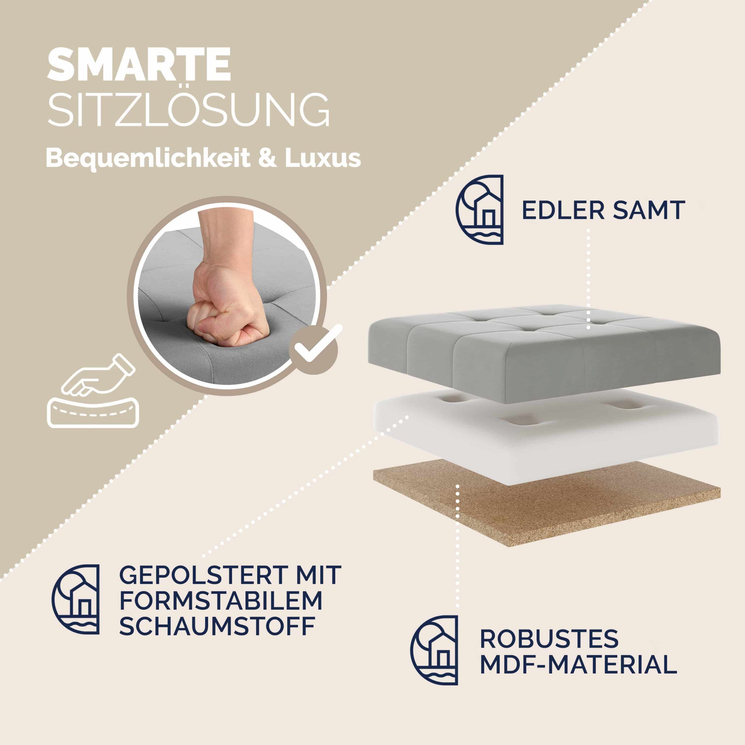 Sitzhocker Grau Samt 42x38x38cm faltbar