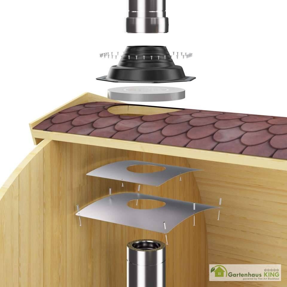 Fintec Holz Saunaofen Set LORA inkl. Schornsteinset zur Deckendurchführung