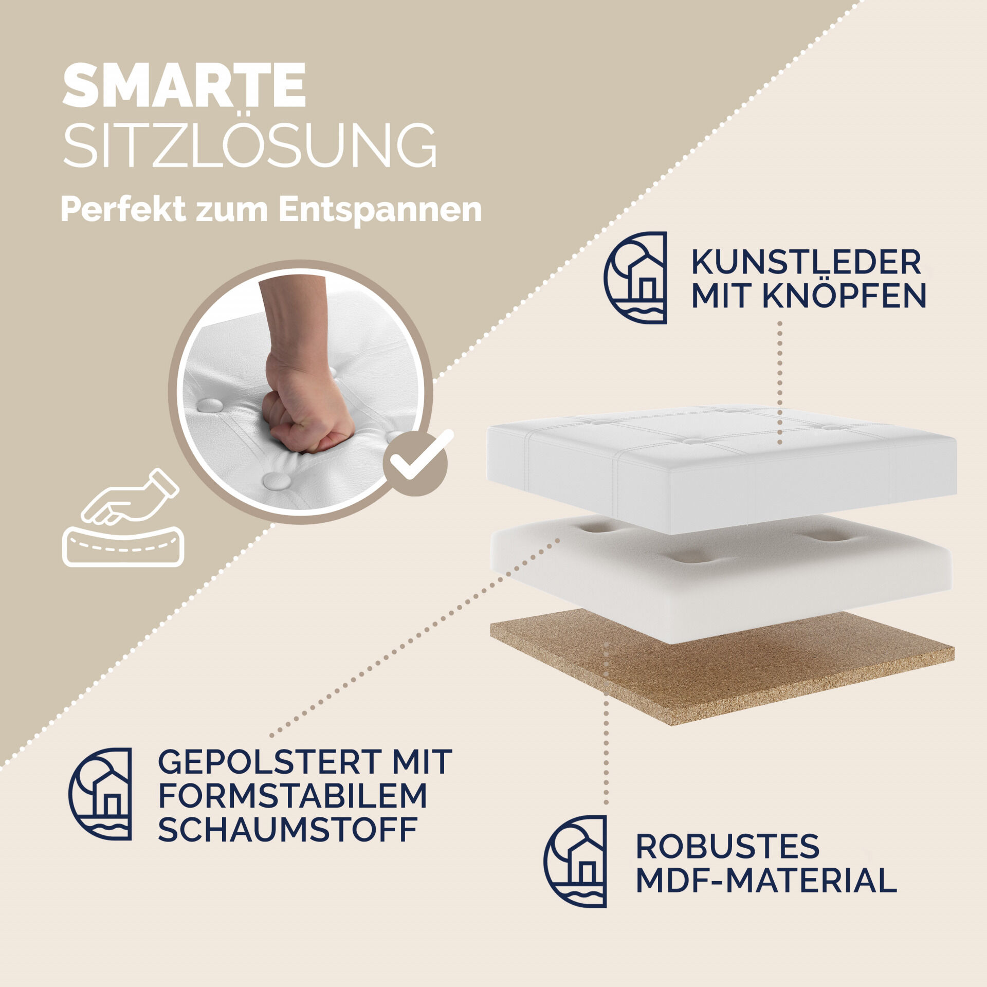 Sitzhocker Weiß Kunstleder 38x38x38cm faltbar