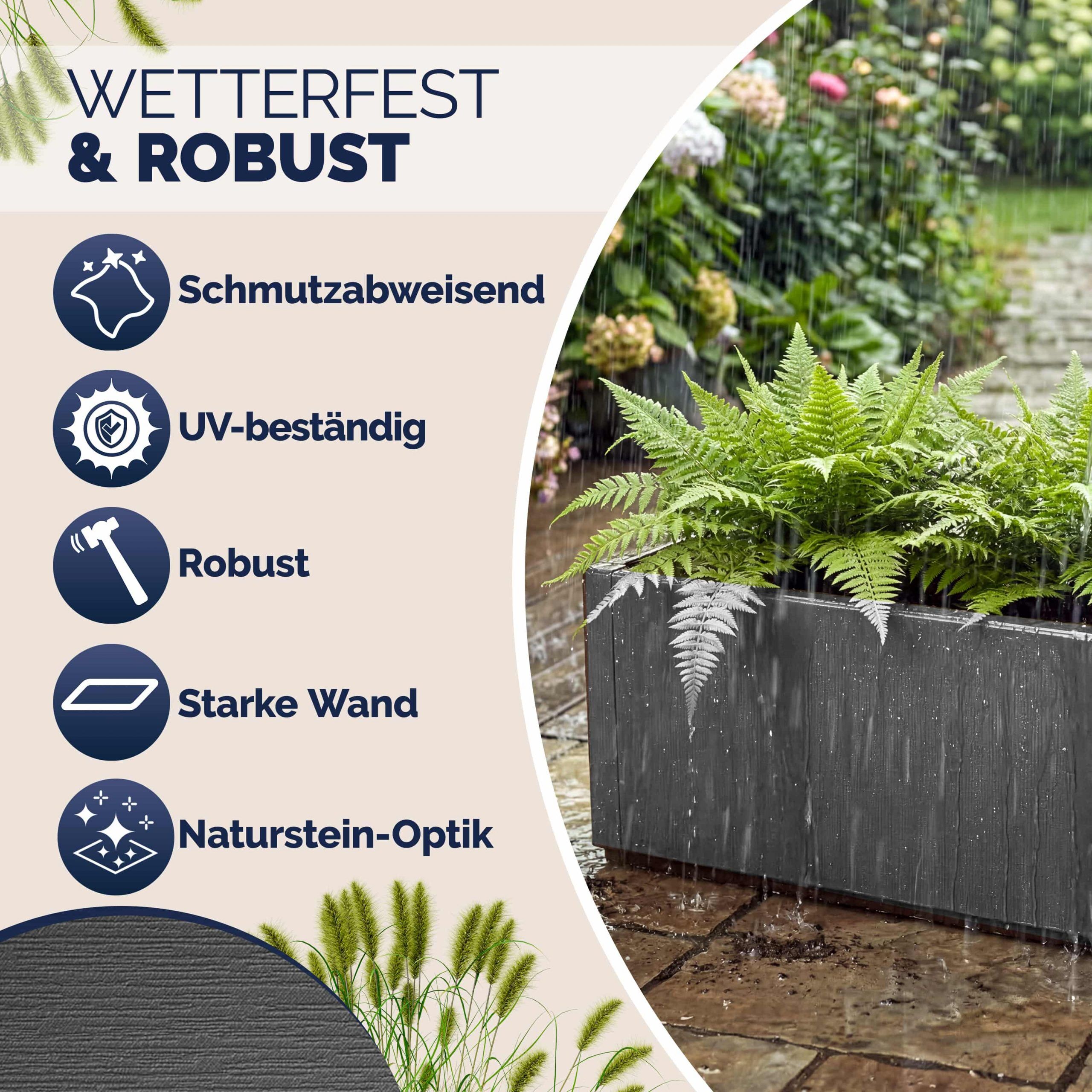 Blumentopf Ethica Anthrazit Kunststoff 80x36x36cm