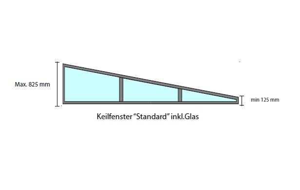 Keilfenster mit Sicherheitsglas rechts anthrazit 3 m