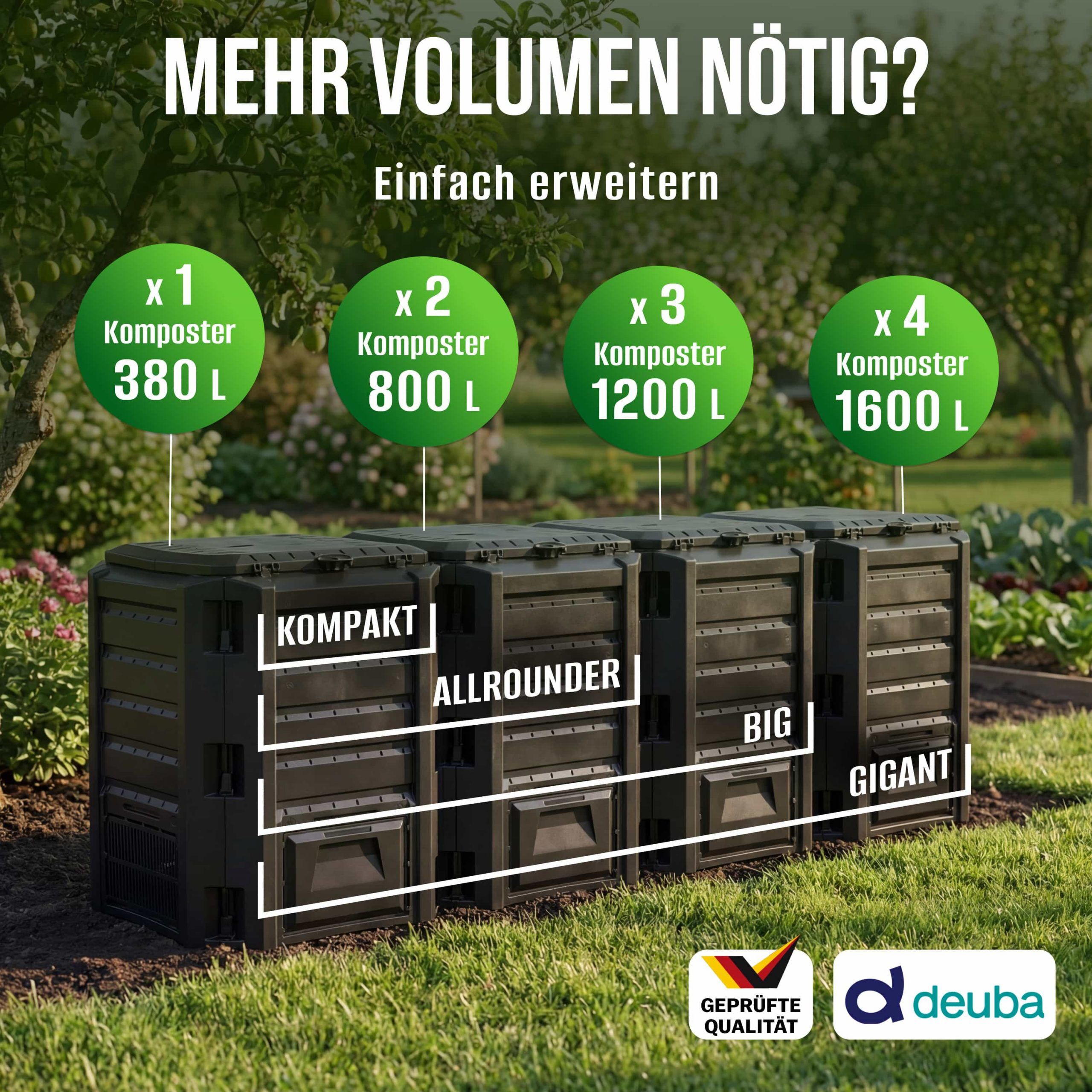 Komposter Schwarz 1600L 261x72x83cm