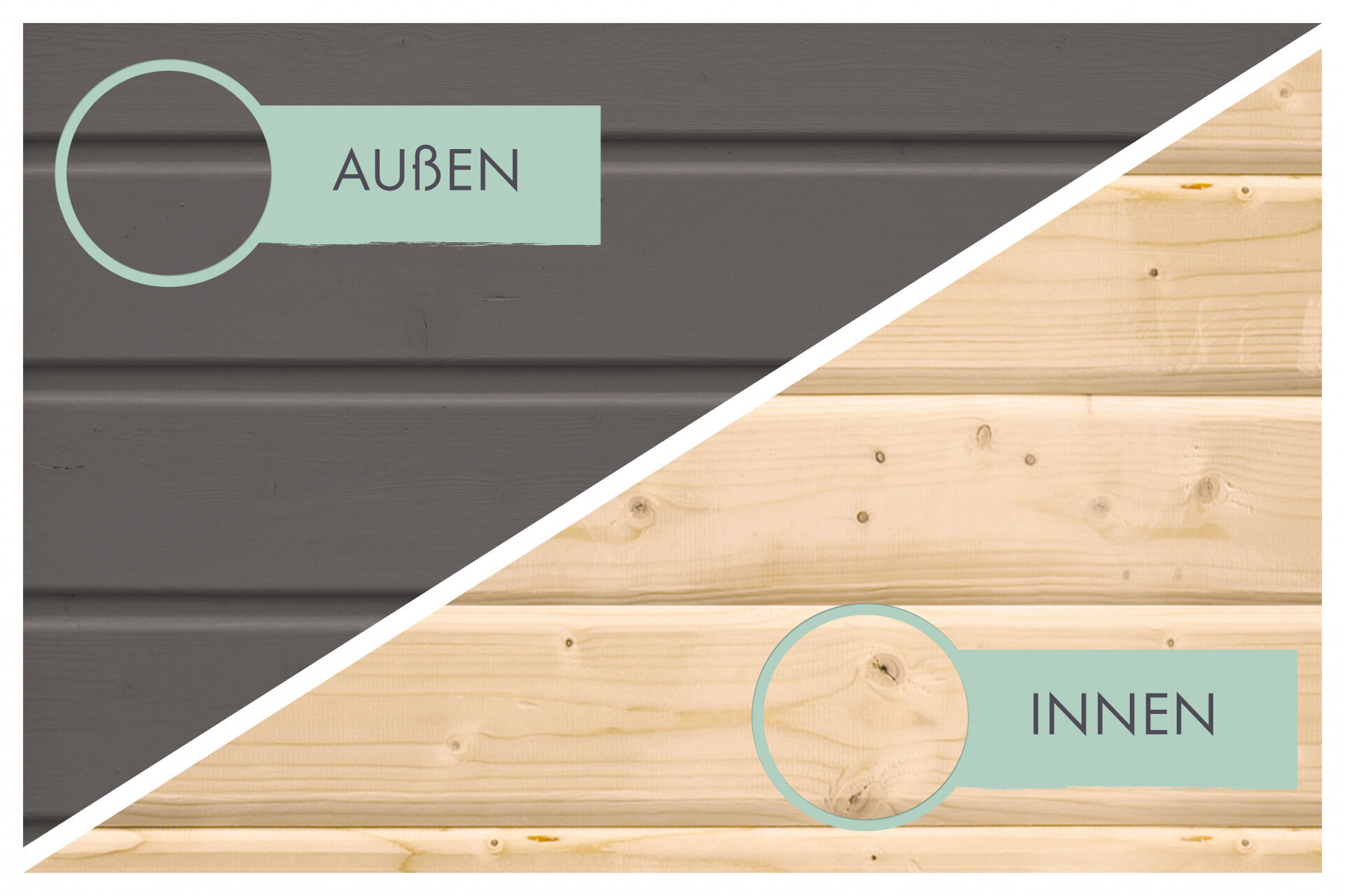 Karibu Pultdach Holz & Metall Gartenhaus Pluto 6 Set mit Anbaudach 3,07 m, naturbelassen / graualuminium