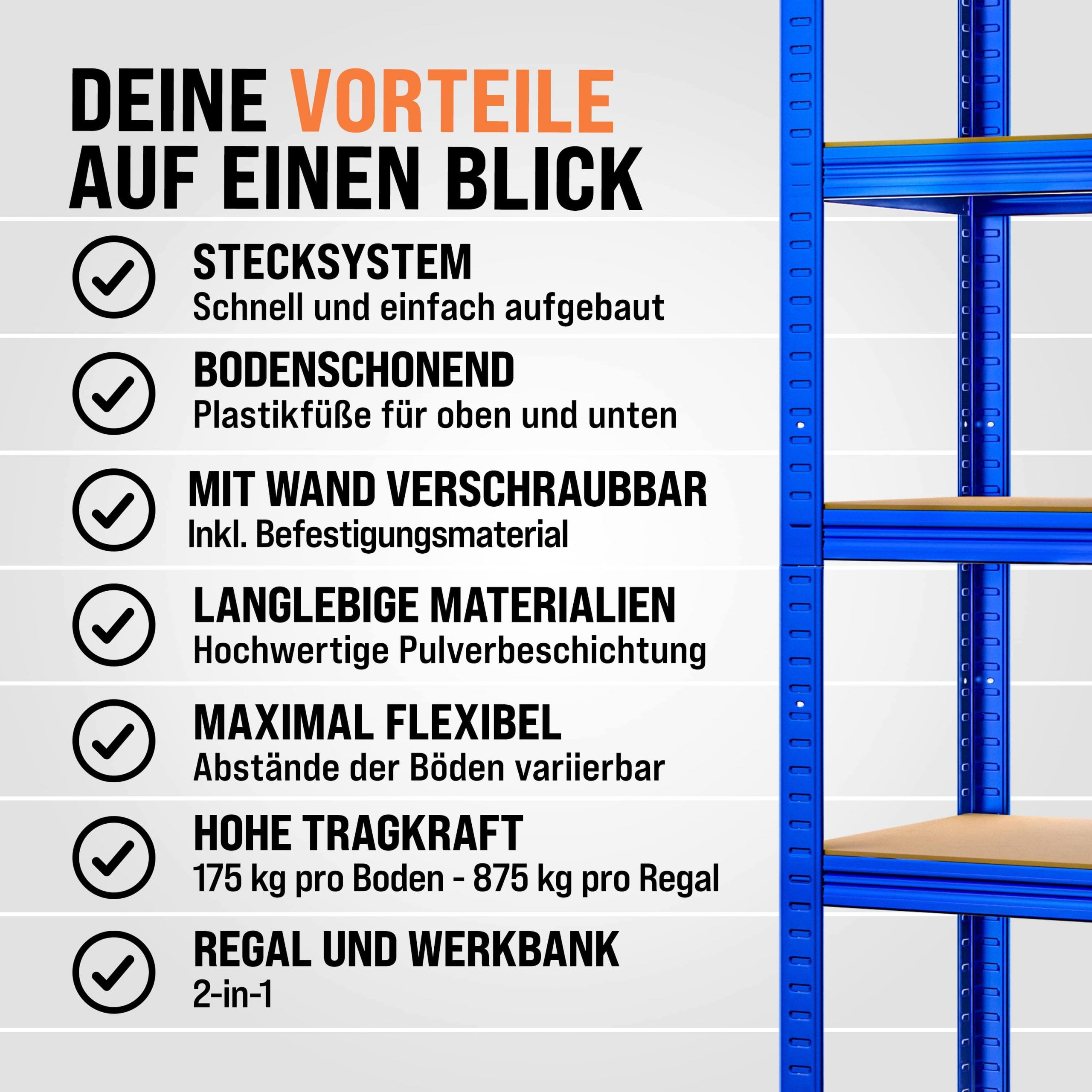 Schwerlastregal 2er-Set Blau 180x90x40cm pulverbeschichtet je 875kg