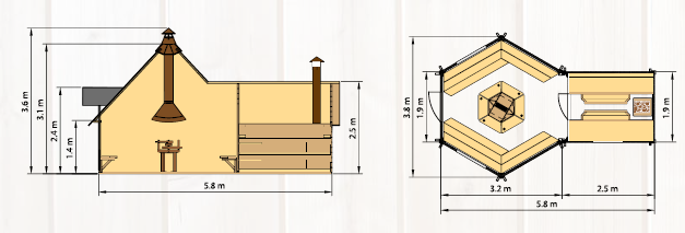 Zeichnung und Grundriss Grillkota Deluxe 9 m² mit 2,5 m Saunaanbau