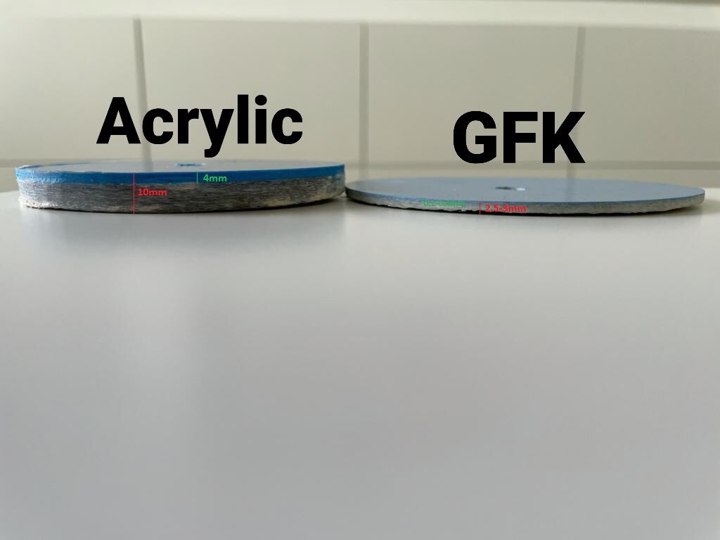 Acryl mit 4 mm Farbschicht im Vergleich mit Glasfaserverstärktem Kunststoff (GFK)