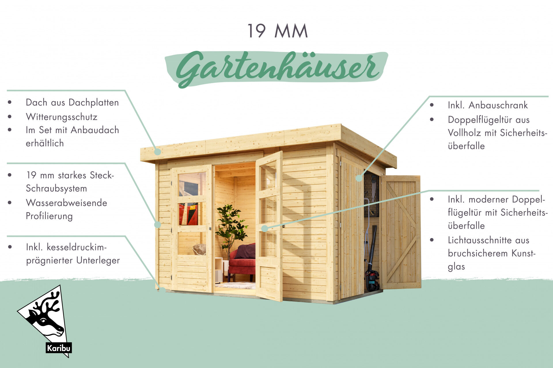 Karibu Gartenhaus Askola 3, naturbelassen