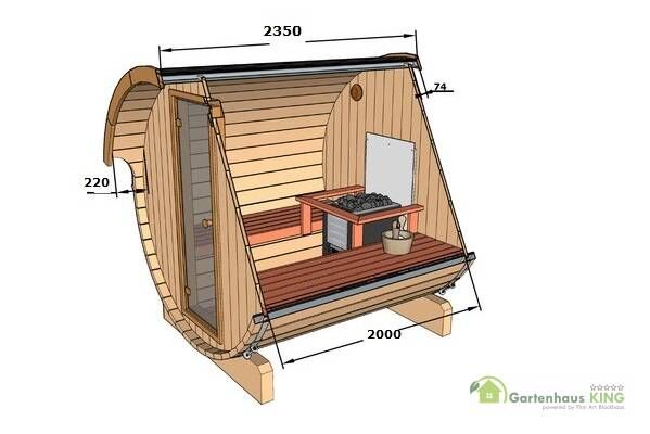 Zeichnung Finn Art Fass-Sauna Ove Innenansicht mit Elektroofen und zwei seitlichen Bänken, bemaßt