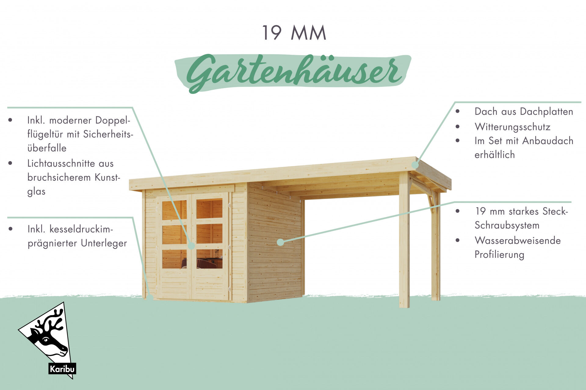 Karibu Gartenhaus Askola 3 SET – mit Anbaudach 2,4 m Breite, naturbelassen