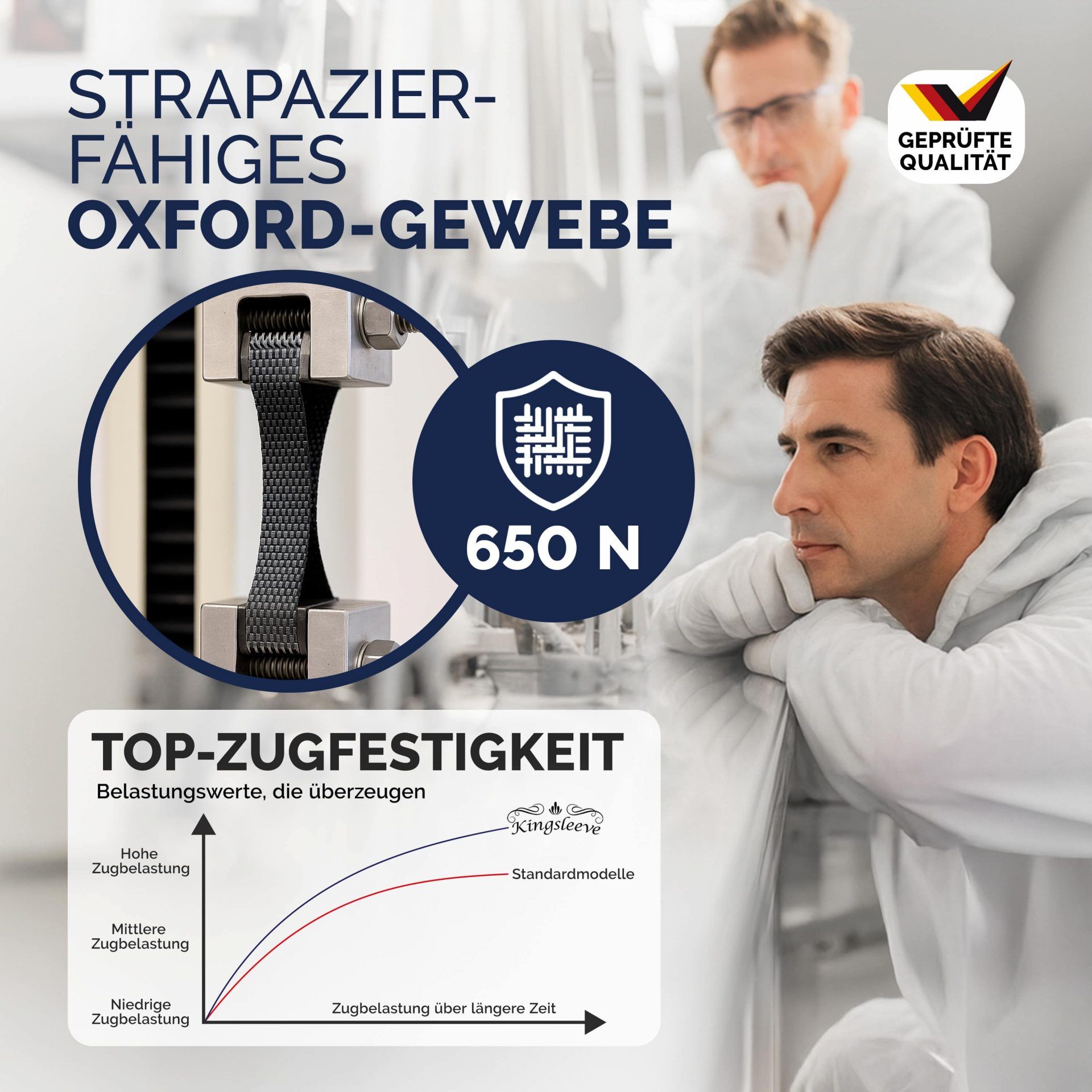 Abdeckplane Hollywoodschaukel Anthrazit 210x150x150cm 9100mm Wassersäule