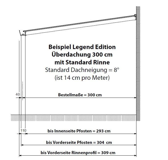Terrassenüberdachung anthrazit 3x2,5 m mit Polycarbonat IR klar