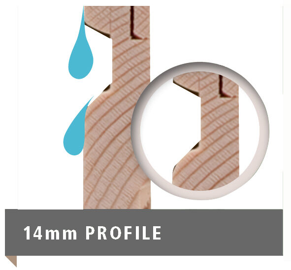 Karibu Pultdach Gartenhaus Merseburg 2 im Set natur