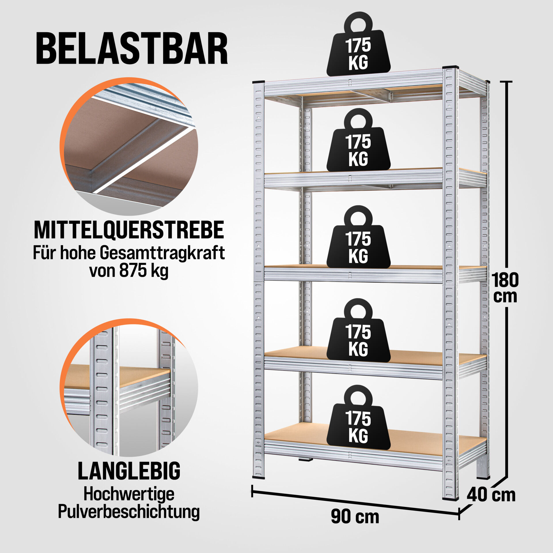 Schwerlastregal 180x90x40cm verzinkt Tragkraft 875kg