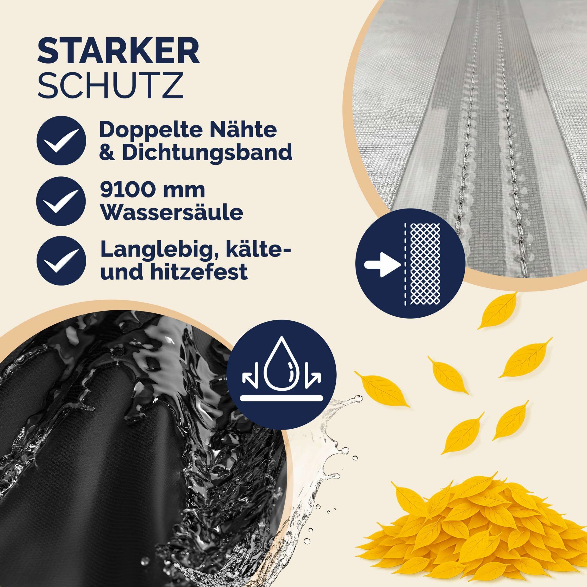 Abdeckplane Hollywoodschaukel Anthrazit 210x150x150cm 9100mm Wassersäule