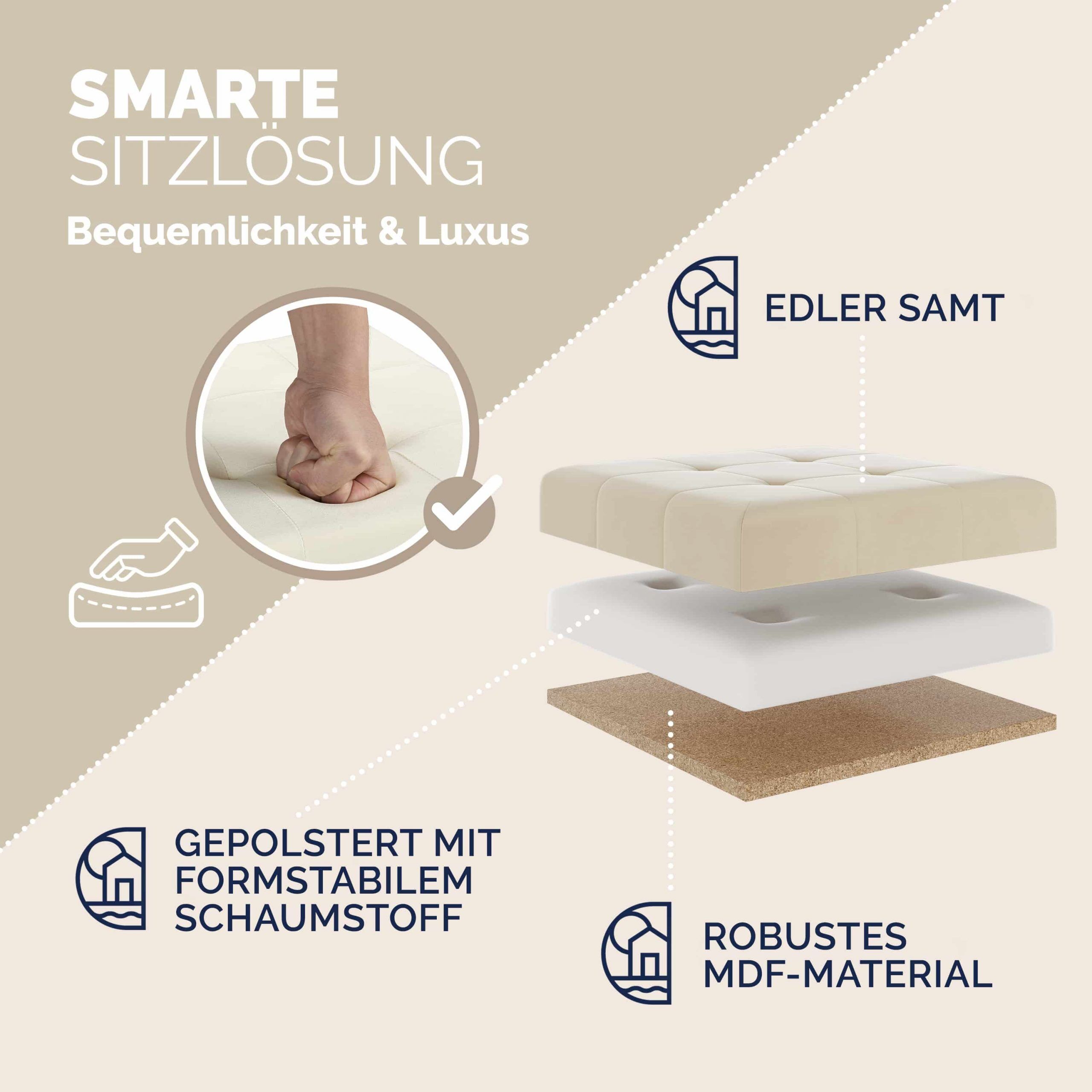 Sitzhocker Beige Samt 42x38x38cm faltbar