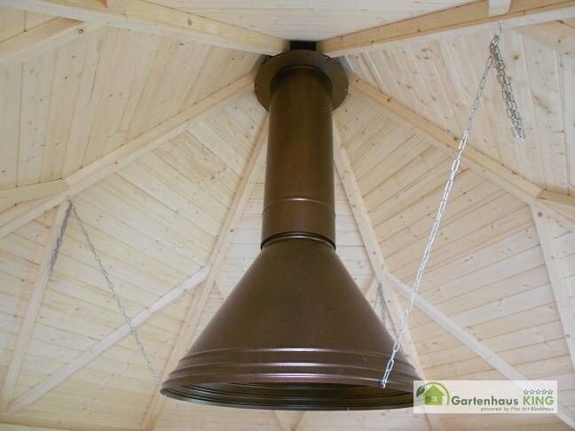 Rauchabzug Grillkota Finnland