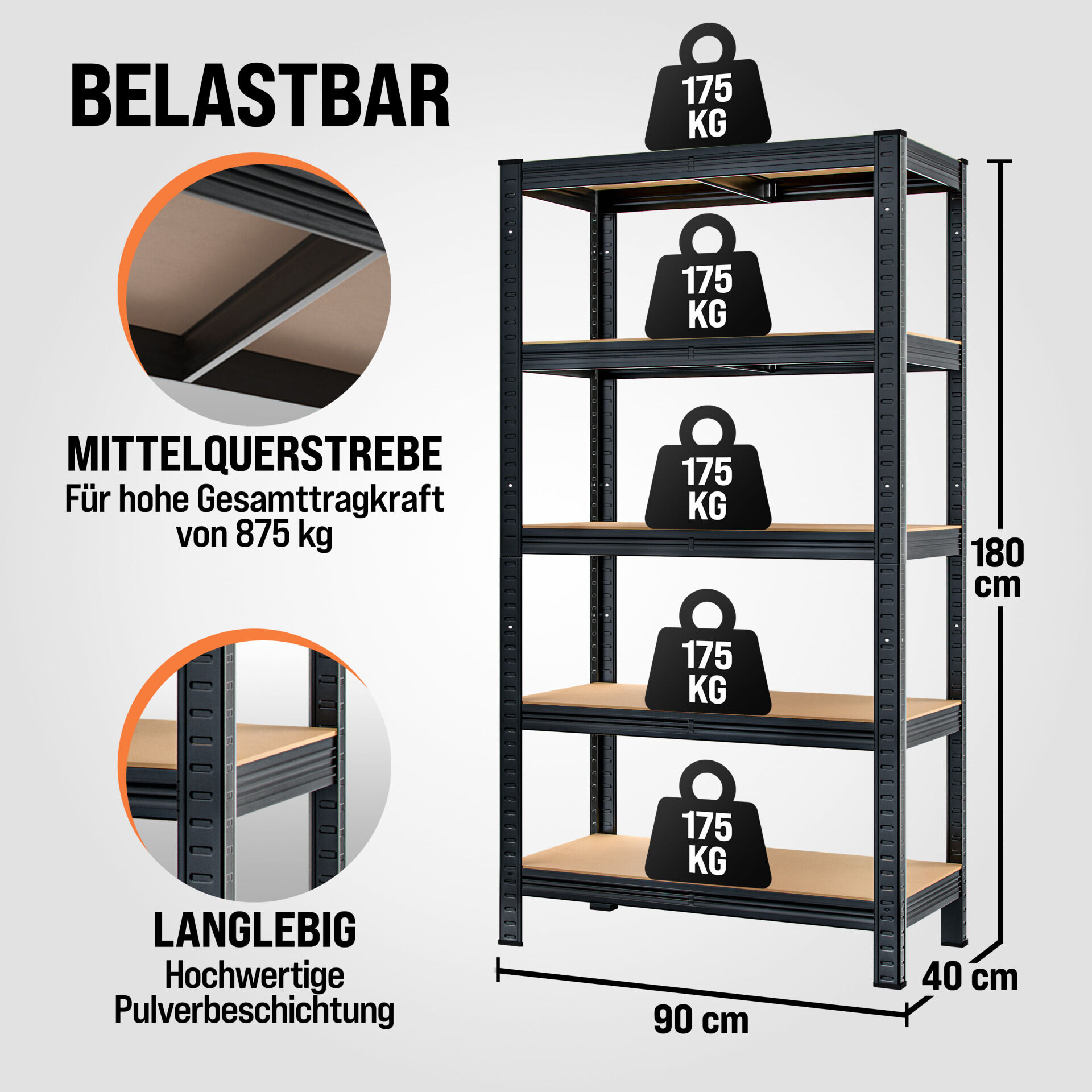 Schwerlastregal Schwarz 180x90x40cm pulverbeschichtet 875kg