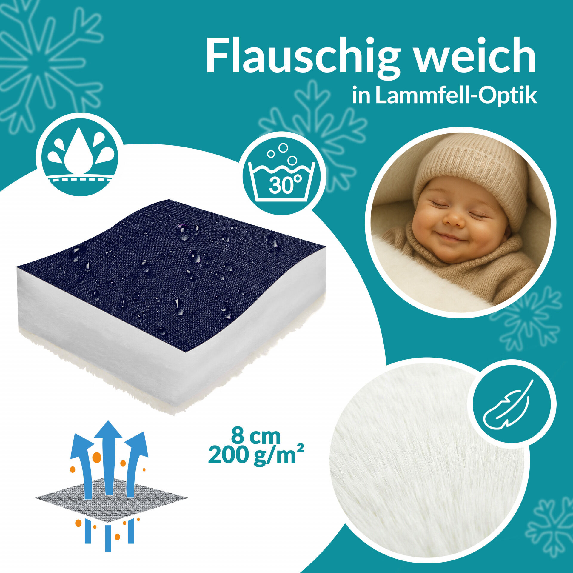 Babyfußsack Marine gefüttert Kinderwagen geeignet