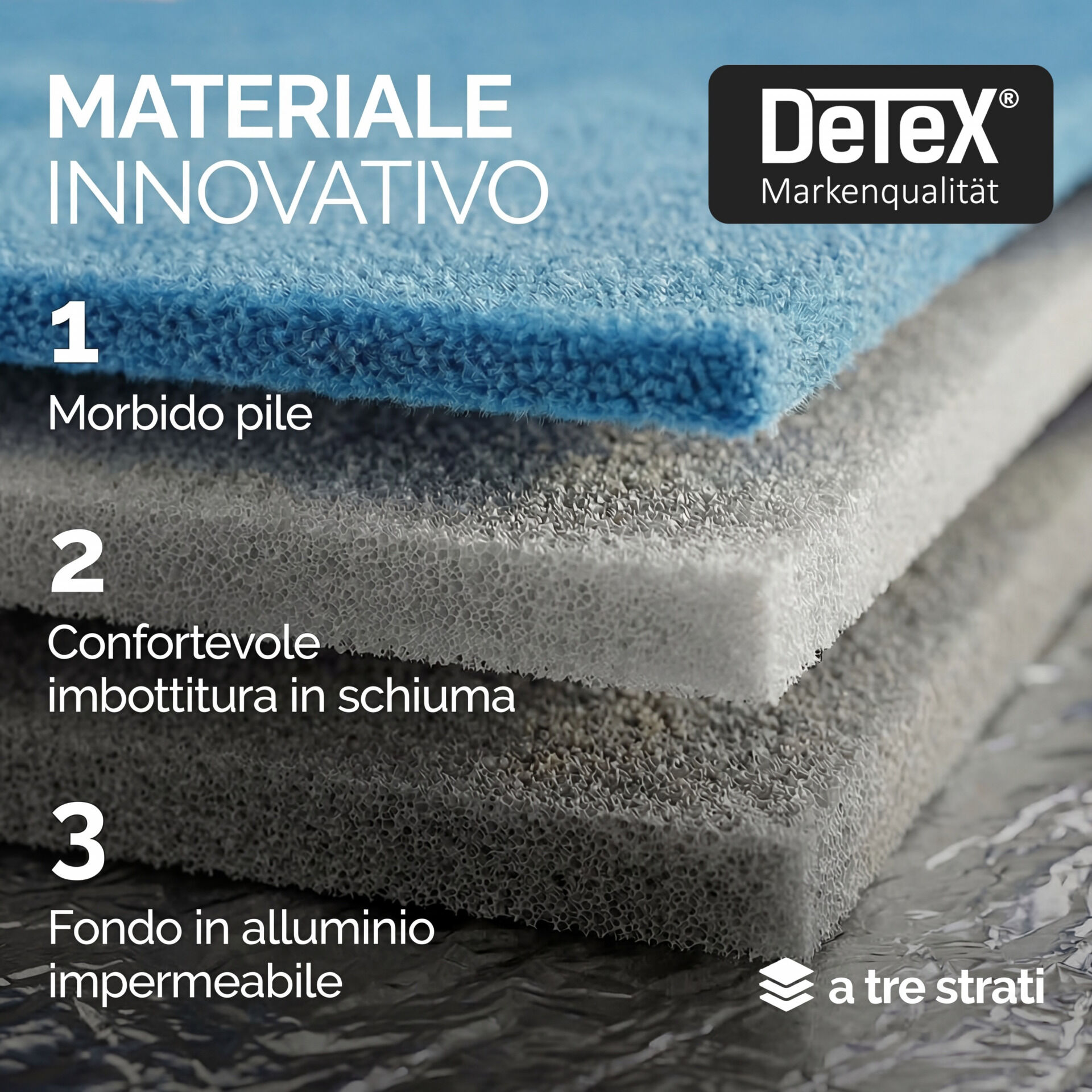 Picknickdecke Quadrate/Blau 2x2m