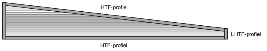 Keilfenster mit Polycarbonat anthrazit opal 3 m