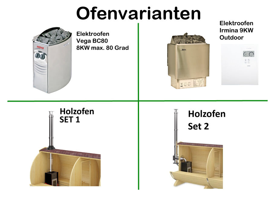 Ofenvarianten für Fasssauna von SPANOVA