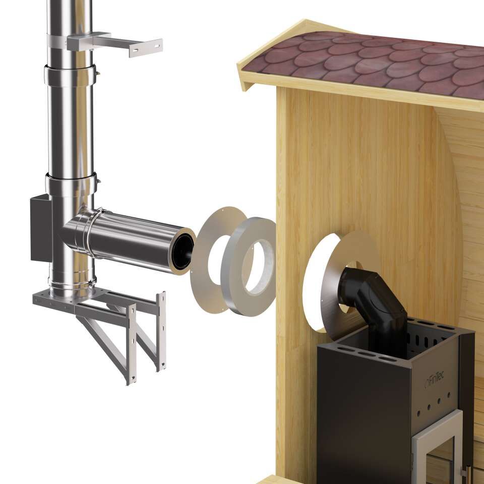 Fintec Holz Saunaofen Set LORA inkl. Schornsteinset zur Wanddurchführung