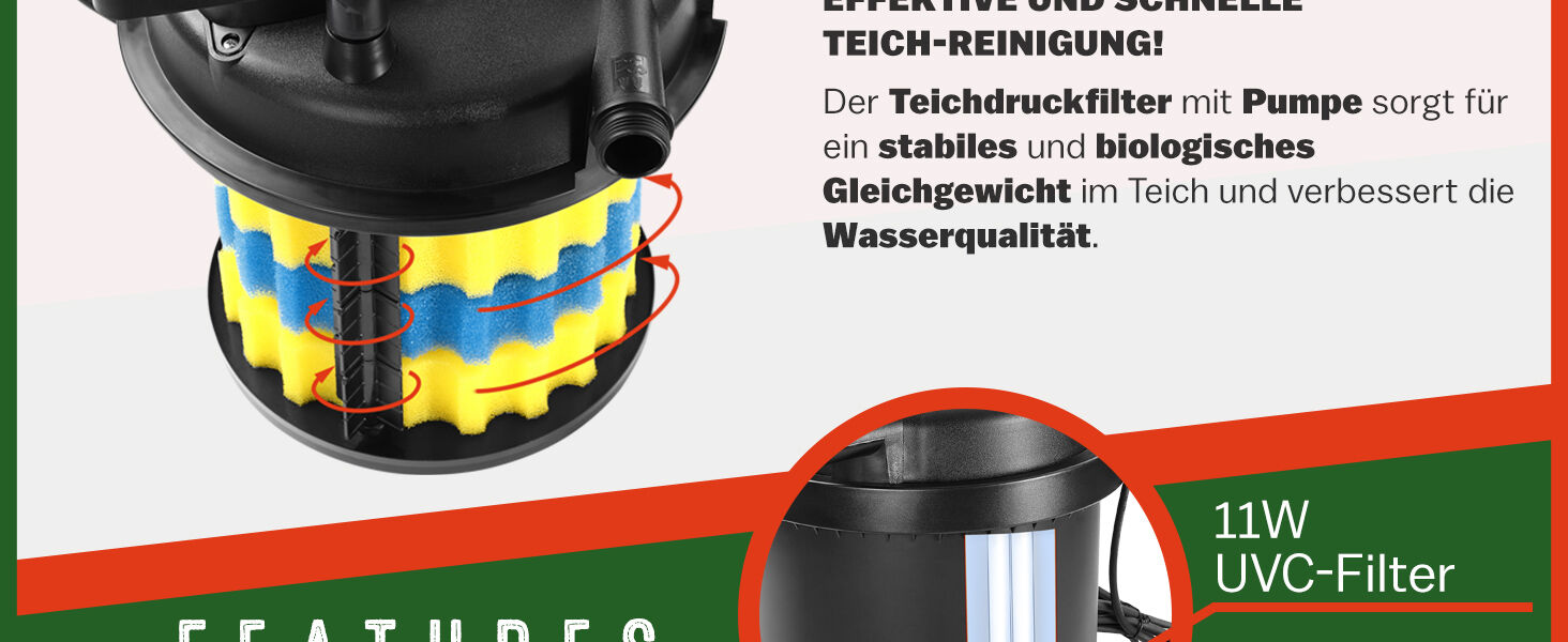 Teichdruckfilter Komplettset 2000L/h