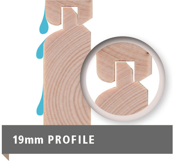 Pultdach Gartenhaus Stockach 5 natur