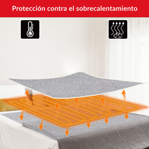 Heizdecke Fleece Grau 180x130cm