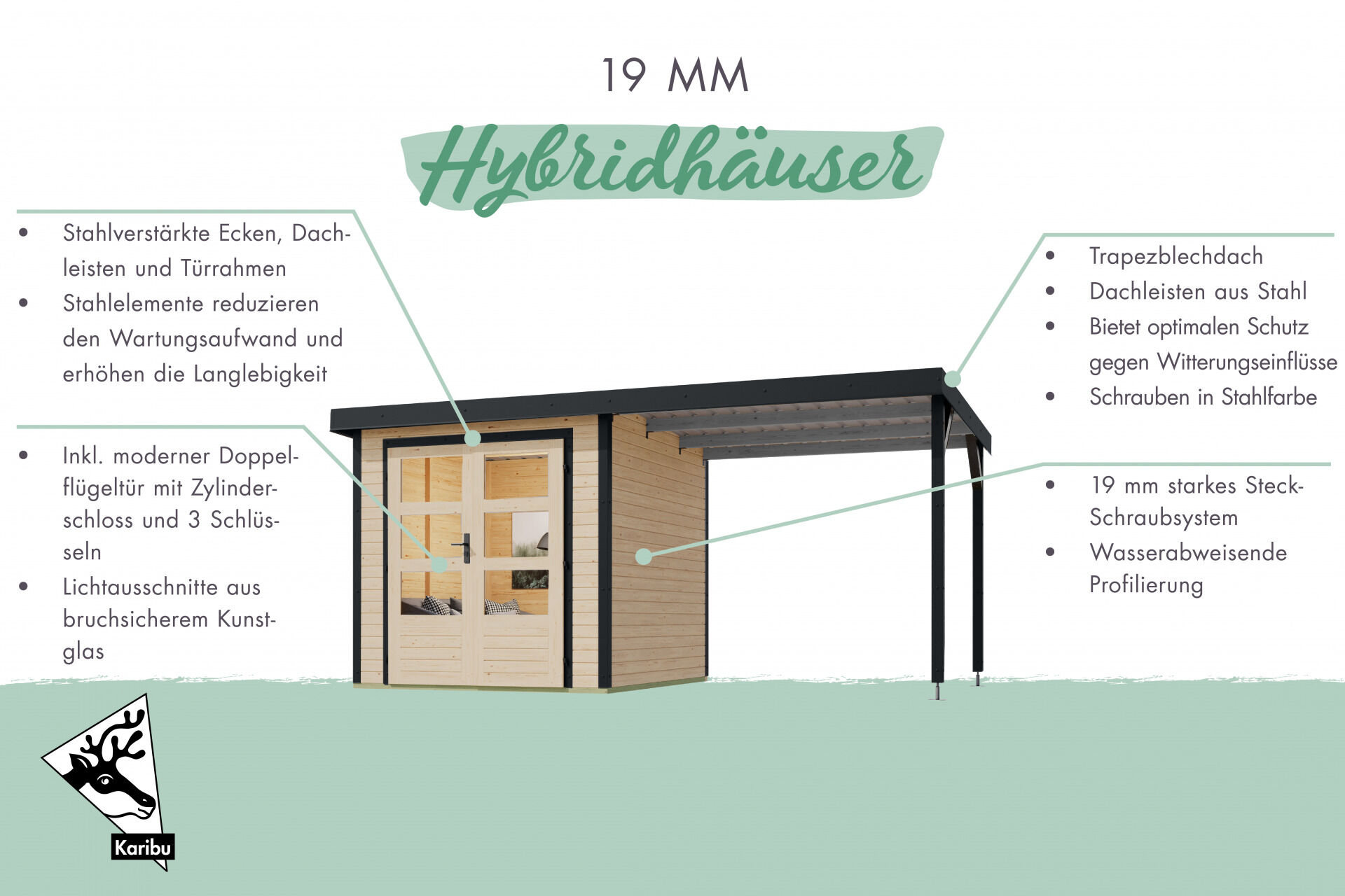 Karibu Pultdach Holz & Metall Gartenhaus Jupiter 3,5 Set mit Anbaudach 2,35 m, naturbelassen / graualuminium