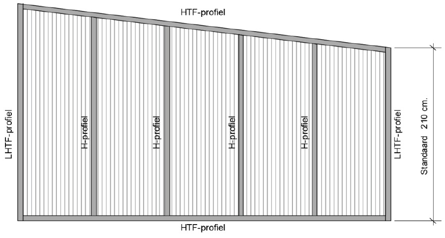 Seitenwand aus Polycarbonat weiss klar 3 m