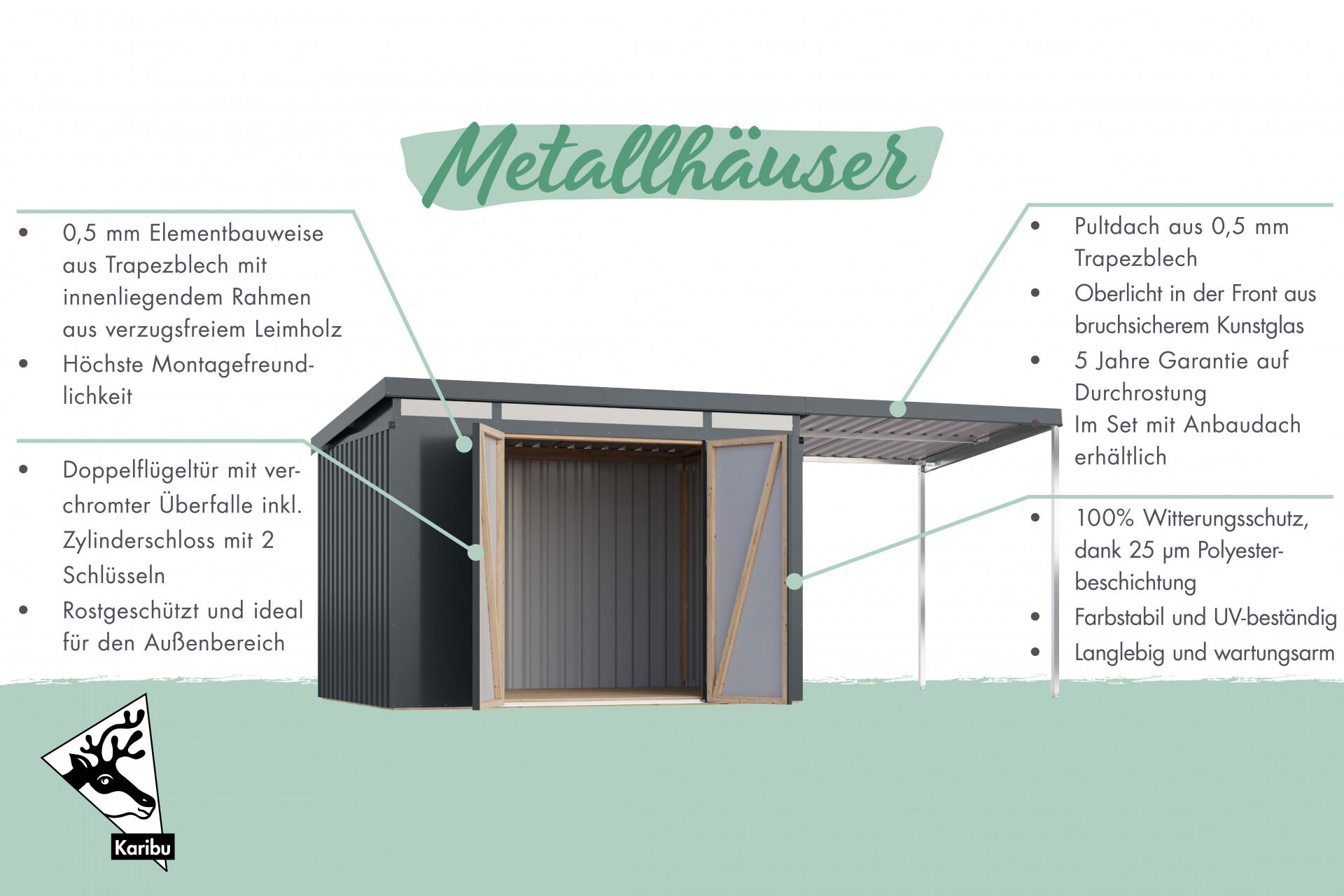 Karibu Pultdach Metall Gartenhaus Iridium 2 Set mit Anbaudach 2m, graualuminium