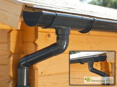 Dachrinnen Set für Pultdach – 175 cm Verlängerung, Anthrazit